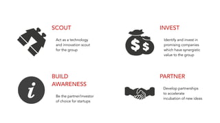 SCOUT
Act as a technology
and innovation scout
for the group
INVEST
Identify and invest in
promising companies
which have ...