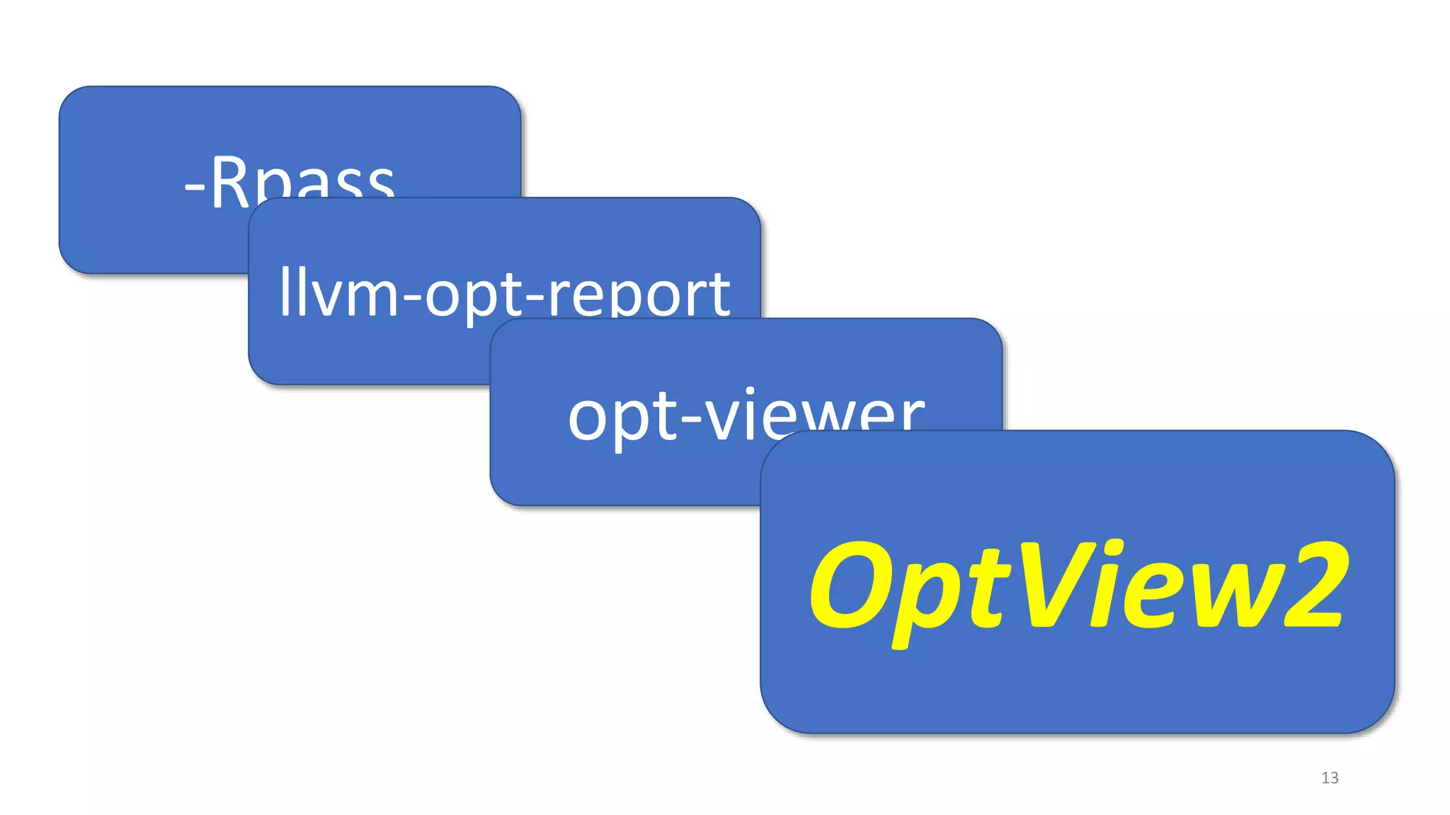 13
-Rpass
llvm-opt-report
opt-viewer
OptView2
 