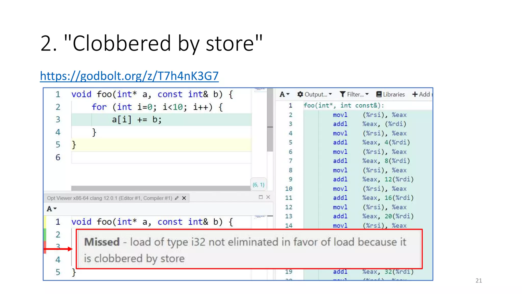 2. "Clobbered by store"
https://godbolt.org/z/T7h4nK3G7
21
 