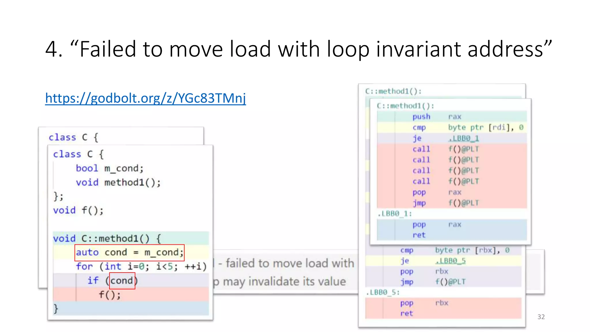 4. “Failed to move load with loop invariant address”
https://godbolt.org/z/YGc83TMnj
32
 