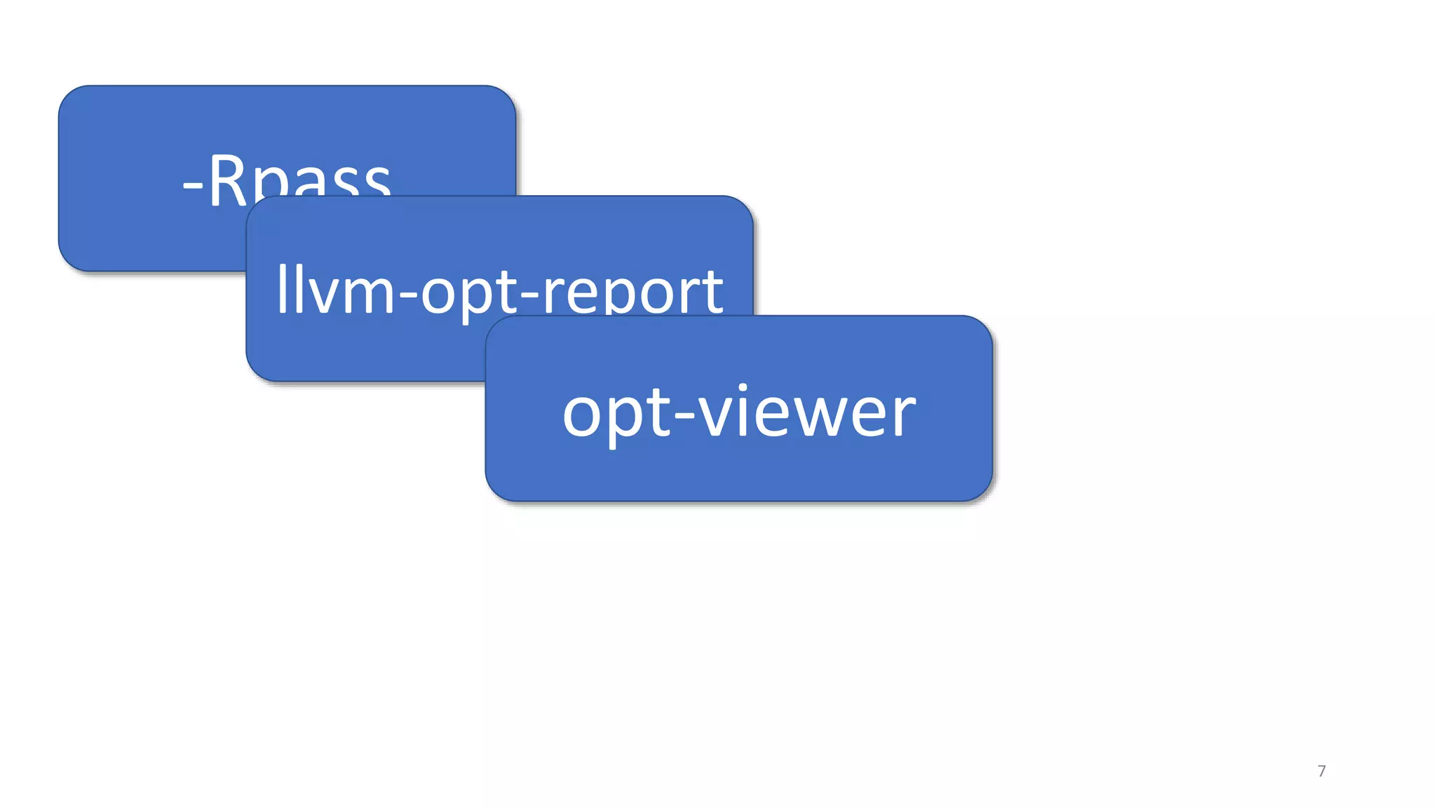 7
-Rpass
llvm-opt-report
opt-viewer
 