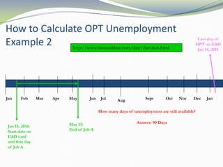 How to Calculate OPT Unemployment
Example 2 Last day of
OPT on EAD
Jan 14, 2015
Jan Feb Mar Apr May Jun Jul Aug
Jan 15, 2014:
Start date on
EAD card
and first day
of Job A
May 15:
End of Job A
http://www.timeanddate.com/date/duration.html
Sept Oct
How many days of unemployment are still available?
Nov Dec Jan
Answer: 90 Days
 