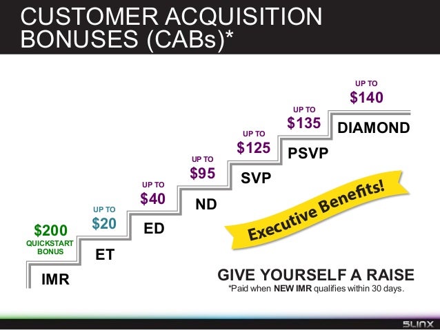 5linx stock options