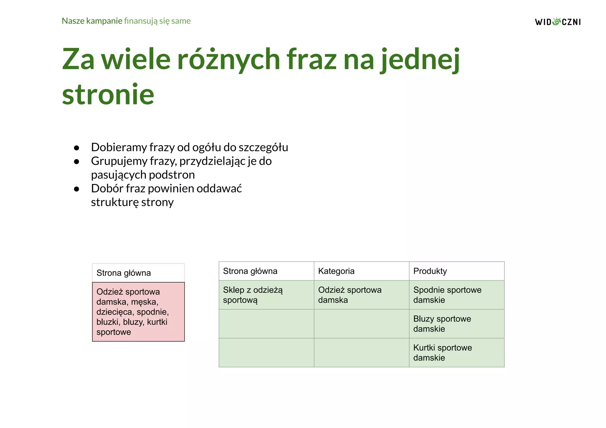 Slide 13