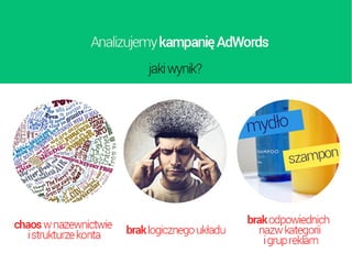 kampanie adwords