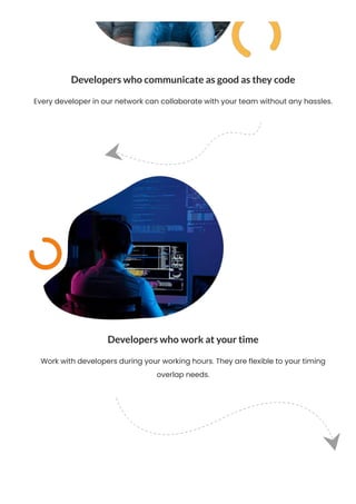 Developers who communicate as good as they code
Every developer in our network can collaborate with your team without any hassles.
Developers who work at your time
Work with developers during your working hours. They are flexible to your timing
overlap needs.
 
