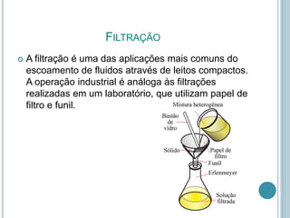 FILTRAÇÃO
 A filtração é uma das aplicações mais comuns do
escoamento de fluidos através de leitos compactos.
A operação industrial é análoga às filtrações
realizadas em um laboratório, que utilizam papel de
filtro e funil.
 