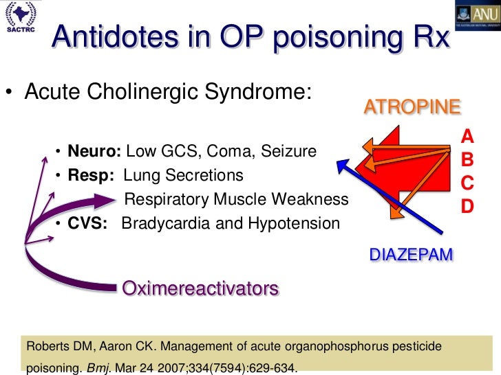 Cholinergic Poisoning Treatment – OONZ