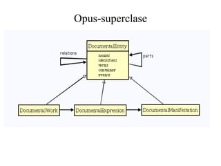 Opus-superclase
