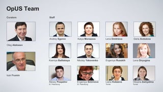 OpUS Team
Curators        Staff




                Andrey Egorov        Katya Morozova      Lena Dmitrieva     Daria Avdulova

Oleg Alekseev




                Kseniya Balitskaya   Nikolay Yakovenko   Evgeniya Russkih   Lena Diryugina




Isak Frumin

                Alexey Pospelov      Evgeniya Smirnova   Liana Kobzeva      Oksana Zamyatina
                St. Petersburg       St. Petersburg      Tomsk              Tomsk
 