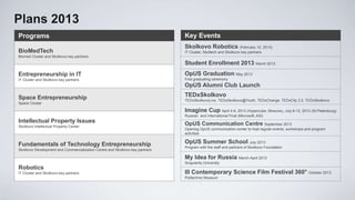 Plans 2013
Programs                                                                      Key Events
                                                                              Skolkovo Robotics (February 10, 2013)
BioMedTech                                                                    IT Cluster, Skoltech and Skolkovo key partners
Biomed Cluster and Skolkovo key partners
                                                                              Student Enrollment 2013 March 2013
Entrepreneurship in IT                                                        OpUS Graduation May 2013
IT Cluster and Skolkovo key partners                                          First graduating ceremony
                                                                              OpUS Alumni Club Launch

Space Entrepreneurship                                                        TEDxSkolkovo
                                                                              TEDxSkolkovoLive, TEDxSkolkovo@Youth, TEDxChange, TEDxCity 2.0, TEDxSkolkovo
Space Cluster

                                                                              Imagine Cup April 4-6, 2013 (Hypercube, Moscow), July 8-12, 2013 (St.Petersburg)
                                                                              Russian and International Final (Microsoft, ASI)
Intellectual Property Issues                                                  OpUS Communication Centre September 2013
Skolkovo Intellectual Property Center
                                                                              Opening OpUS communication center to host regular events, workshops and program
                                                                              activities


Fundamentals of Technology Entrepreneurship                                   OpUS Summer School July 2013
                                                                              Program with the staff and partners of Skolkovo Foundation
Skolkovo Development and Commercialization Centre and Skolkovo key partners

                                                                              My Idea for Russia March-April 2013
                                                                              Singularity University
Robotics
IT Cluster and Skolkovo key partners                                          III Contemporary Science Film Festival 360° October 2013
                                                                              Politechnic Museum
 