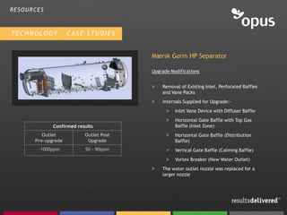 RESOURCES



TECHNOLOGY – CASE STUDIES


                                        Mærsk Gorm HP Separator

                                        Upgrade Modifications


                                        >   Removal of Existing Inlet, Perforated Baffles
                                            and Vane Packs
                                        >   Internals Supplied for Upgrade:-
                                              >   Inlet Vane Device with Diffuser Baffle
                                              >   Horizontal Gate Baffle with Top Gas
             Confirmed results                    Baffle (Inlet Zone)
         Outlet           Outlet Post         >   Horizontal Gate Baffle (Distribution
      Pre-upgrade          Upgrade                Baffle)
       ~1000ppm           50 - 90ppm          >   Vertical Gate Baffle (Calming Baffle)
                                              >   Vortex Breaker (New Water Outlet)
                                        >   The water outlet nozzle was replaced for a
                                            larger nozzle
 