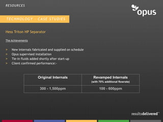 RESOURCES



TECHNOLOGY – CASE STUDIES


Hess Triton HP Separator

The Achievements


>   New internals fabricated and supplied on schedule
>   Opus supervised installation
>   Tie-in fluids added shortly after start-up
>   Client confirmed performance:-



                     Original Internals                  Revamped Internals
                                                        (with 70% additional flowrate)

                       300 - 1,500ppm                         100 - 600ppm
 