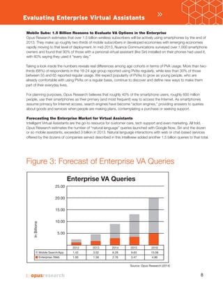»Evaluating Enterprise Virtual Assistants
Mobile Subs: 1.5 Billion Reasons to Evaluate VA Options in the Enterprise
Opus Research estimates that over 1.5 billion wireless subscribers will be actively using smartphones by the end of
2013. They make up roughly two-thirds of mobile subscribers in developed economies with emerging economies
rapidly moving to that level of deployment. In mid-2013, Nuance Communications surveyed over 1,000 smartphone
owners and found that 90% of those with a personal virtual assistant (like Siri) installed on their phones had used it,
with 60% saying they used it “every day.”
Taking a look inside the numbers reveals real differences among age cohorts in terms of PVA usage. More than two-
thirds (68%) of respondents in the 18-24 age group reported using PVAs regularly, while less than 30% of those
between 55 and 65 reported regular usage. We expect popularity of PVAs to grow as young people, who
already comfortable with using PVAs on a regular basis continue to discover and define new ways to make them
part of their everyday lives.
For planning purposes, Opus Research believes that roughly 40% of the smartphone users, roughly 600 million
people, use their smartphones as their primary (and most frequent) way to access the Internet. As smartphones
assume primacy for Internet access, search engines have become “action engines,” providing answers to queries
about goods and services when people are making plans, contemplating a purchase or seeking support.
Forecasting the Enterprise Market for Virtual Assistants
Intelligent Virtual Assistants are the go-to resource for customer care, tech support and even marketing. All told,
Opus Research estimates the number of “natural language” queries launched with Google Now, Siri and the dozen
or so mobile assistants, exceeded 3 billion in 2013. Natural language interactions with eb chat-based services
offered by the dozens of companies served described in this Intelliview added another 1.5 billion queries to that total.
Figure 3: Forecast of Enterprise VA Queries
8
25.00
20.00
15.00
10.00
5.00
InBillions
Enterprise VA Queries
2012 2013 2014 2015 2016
1.43 3.02 6.28 9.63 15.08
1.00 1.58 2.76 3.47 4.86
Mobile Search/App
Enterprise /Web
Source: Opus Research (2014)
 