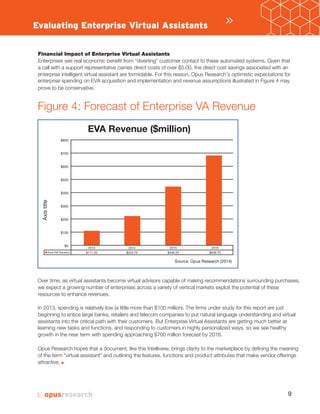 »Evaluating Enterprise Virtual Assistants
Financial Impact of Enterprise Virtual Assistants
Enterprises see real economic benefit from “diverting” customer contact to these automated systems. Given that
a call with a support representative carries direct costs of over $5.00, the direct cost savings associated with an
enterprise intelligent virtual assistant are formidable. For this reason, Opus Research’s optimistic expectations for
enterprise spending on EVA acquisition and implementatio illustrated in Figure 4 may
prove to be conservative.
Figure 4: Forecast of Enterprise VA Revenue
Over time, as virtual assistants become virtual advisors capable of making recommendations surrounding purchases,
we expect a growing number of enterprises across a variety of vertical markets exploit the potential of these
resources to enhance revenues.
In 2013, spending is relatively low (a little more than $100 million). The firms under study for this report are just
beginning to entice large banks, retailers and telecom companies to put natural language understanding and virtual
assistants into the critical path with their customers. But Enterprise Virtual Assistants are getting much better at
learning new tasks and functions and responding to customers in highly personalized ways, so we see healthy
growth in the near term spending $700 million forecast by 2016.
Opus Research hopes that a document, like this Intelliview, brings clarity to the marketplace by defining the meaning
of the term “virtual assistant” and outlining the features, functions and product attributes that make vendor offerings
attractive.
9
$800
$700
$600
$500
$400
$300
$200
$100
$0
2013 2014 2015 2016
$111.25 $223.75 $446.25 $638.75Total EVA Revenue
Source: Opus Research (2014)
Axistitle
EVA Revenue ($million)
 
