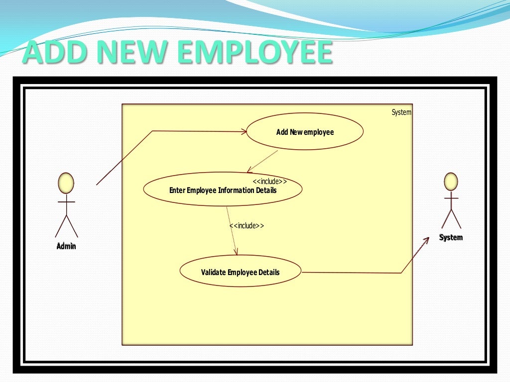 Library Management System PPT