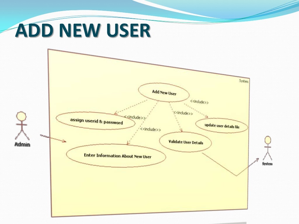 Library Management System PPT