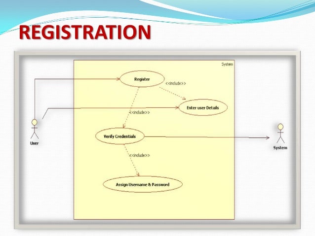 writing activities creative curriculum guide deped