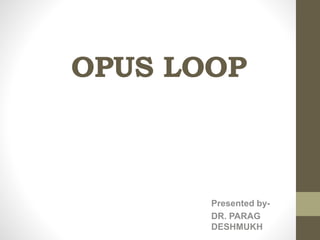 OPUS LOOP
Presented by-
DR. PARAG
DESHMUKH
 