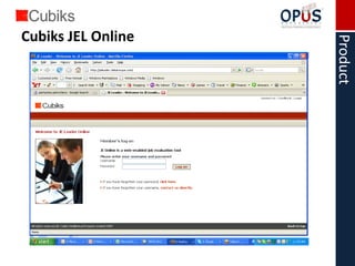 Cubiks JEL Online




                    Product
 