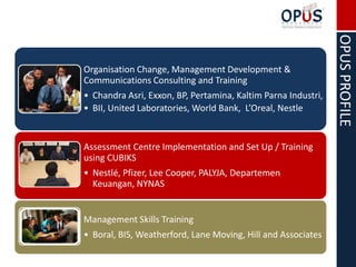 OPUS PROFILE
Organisation Change, Management Development &
Communications Consulting and Training
• Chandra Asri, Exxon, BP, Pertamina, Kaltim Parna Industri,
• BII, United Laboratories, World Bank, L’Oreal, Nestle


Assessment Centre Implementation and Set Up / Training
using CUBIKS
• Nestlé, Pfizer, Lee Cooper, PALYJA, Departemen
  Keuangan, NYNAS


Management Skills Training
• Boral, BIS, Weatherford, Lane Moving, Hill and Associates
 