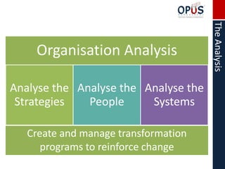 The Analysis
    Organisation Analysis

Analyse the Analyse the Analyse the
 Strategies   People     Systems

   Create and manage transformation
      programs to reinforce change
 