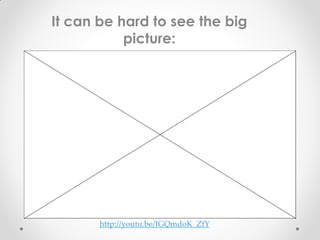 It can be hard to see the big
picture:
http://youtu.be/IGQmdoK_ZfY
 