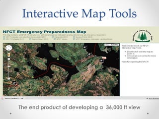 Interactive Map Tools
The end product of developing a 36,000 ft view
 