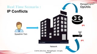© 2018, Zoho Corp., ManageEngine - All rights
reserved.
Sysadmin Tom
Network
IP1
IP1
Real Time Scenario :
IP Conflicts
 
