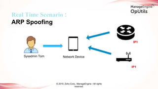 © 2019, Zoho Corp., ManageEngine - All rights
reserved.
Sysadmin Tom Network Device
IP1
IP1
Real Time Scenario :
ARP Spoofing
 
