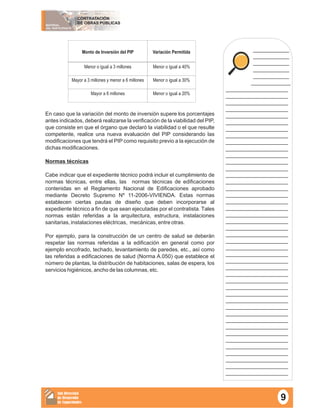 MATERIAL
DEL PARTICIPANTE
CONTRATACIÓN
DE OBRAS PÚBLICAS
Sub Dirección
de Desarrollo
de Capacidades
___________
___________
___________
___________
___________
____________
___________________
___________________
___________________
___________________
___________________
___________________
___________________
___________________
___________________
___________________
___________________
___________________
___________________
___________________
___________________
___________________
___________________
___________________
___________________
___________________
___________________
___________________
___________________
___________________
___________________
___________________
___________________
___________________
___________________
___________________
___________________
___________________
___________________
___________________
___________________
___________________
___________________
___________________
___________________
___________________
___________________
___________________
___________________
___________________
En caso que la variación del monto de inversión supere los porcentajes
antes indicados, deberá realizarse la verificación de la viabilidad del PIP,
que consiste en que el órgano que declaró la viabilidad o el que resulte
competente, realice una nueva evaluación del PIP considerando las
modificaciones que tendrá el PIP como requisito previo a la ejecución de
dichas modificaciones.
Normas técnicas
Cabe indicar que el expediente técnico podrá incluir el cumplimiento de
normas técnicas, entre ellas, las normas técnicas de edificaciones
contenidas en el Reglamento Nacional de Edificaciones aprobado
mediante Decreto Supremo Nº 11-2006-VIVIENDA. Estas normas
establecen ciertas pautas de diseño que deben incorporarse al
expediente técnico a fin de que sean ejecutadas por el contratista. Tales
normas están referidas a la arquitectura, estructura, instalaciones
sanitarias, instalaciones eléctricas, mecánicas, entre otras.
Por ejemplo, para la construcción de un centro de salud se deberán
respetar las normas referidas a la edificación en general como por
ejemplo encofrado, techado, levantamiento de paredes, etc., así como
las referidas a edificaciones de salud (Norma A.050) que establece el
número de plantas, la distribución de habitaciones, salas de espera, los
servicios higiénicos, ancho de las columnas, etc.
Monto de Inversión del PIP Variación Permitida
Menor o igual a 3 millones
Mayor a 6 millones
Mayor a 3 millones y menor a 6 millones
Menor o igual a 40%
Menor o igual a 30%
Menor o igual a 20%
9
 