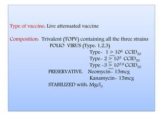 Topv Opv | PDF