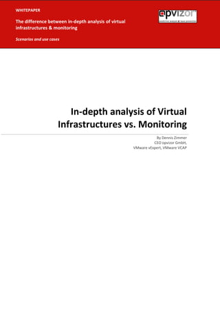 nd
In-depth analysis of Virtual
Infrastructures vs. Monitoring
By Dennis Zimmer
CEO opvizor GmbH,
VMware vExpert, VMware VCAP
WHITEPAPER
The difference between in-depth analysis of virtual
infrastructures & monitoring
Scenarios and use cases
 