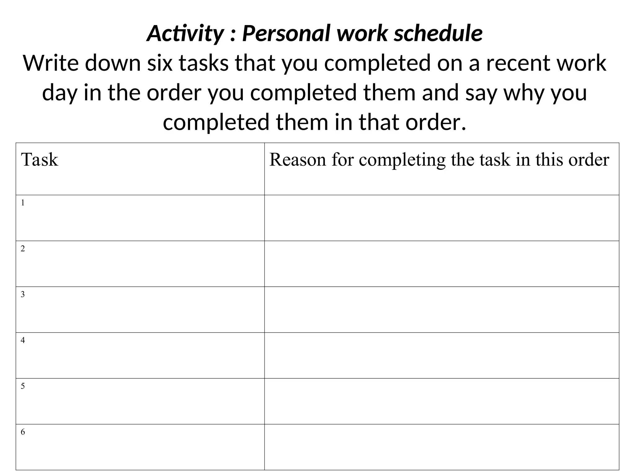 Activity : Personal work schedule
Write down six tasks that you completed on a recent work
day in the order you completed them and say why you
completed them in that order.
Task Reason for completing the task in this order
1
2
3
4
5
6
 