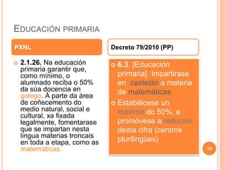 EDUCACIÓN PRIMARIA
 2.1.26. Na educación
primaria garantir que,
como mínimo, o
alumnado reciba o 50%
da súa docencia en
galego. Á parte da área
de coñecemento do
medio natural, social e
cultural, xa fixada
legalmente, fomentarase
que se impartan nesta
lingua materias troncais
en toda a etapa, como as
matemáticas.
 6.3. [Educación
primaria]. Impartirase
en castelán a materia
de matemáticas
 Establécese un
máximo do 50%, e
promóvese a redución
desta cifra (centros
plurilingües)
PXNL Decreto 79/2010 (PP)
19
 
