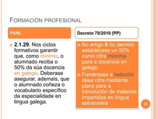 FORMACIÓN PROFESIONAL
 2.1.29. Nos ciclos
formativos garantir
que, como mínimo, o
alumnado reciba o
50% da súa docencia
en galego. Deberase
asegurar, ademais, que
o alumnado coñeza o
vocabulario específico
da especialidade en
lingua galega.
 No artigo 9 do decreto
establécese un 50%
como cifra máxima
para a docencia en
galego
 Foméntase a redución
desa cifra mediante
plans para a
introdución de materias
impartidas en lingua
estranxeira
PXNL Decreto 79/2010 (PP)
25
 