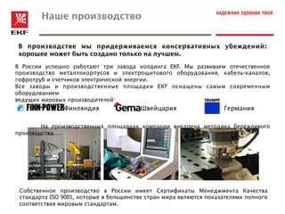Наше производство
В производстве мы придерживаемся консервативных убеждений:
хорошее может быть создано только на лучшем.
Собственное производство в России имеет Сертификаты Менеджмента Качества
стандарта ISO 9001, которые в большинстве стран мира являются показателями полного
соответствия мировым стандартам.
В России успешно работают три завода холдинга EKF. Мы развиваем отечественное
производство металлокорпусов и электрощитового оборудования, кабель-каналов,
гофротруб и счетчиков электрической энергии.
Все заводы и производственные площадки EKF оснащены самым современным
оборудованием
ведущих мировых производителей:
На производственных площадках компании внедрена методика бережливого
производства.
Финляндия Швейцария Германия
 