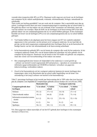 vreemde talen (respectievelijk 40% en 45%). Daarnaast werkt ongeveer een kwart van de leerlingen
met computers bij de vakken aardrijkskunde, wiskunde, informatiekunde, biologie, natuurkunde en
scheikunde.
Thuis werkt een leerling gemiddeld 3 uur per week met de computer. Dat is aanzienlijk meer dan op
school. Leerlingen komen thuis met meer computertoepassingen in aanraking dan op school (tabel 1).
Dit geldt niet alleen voor het maken van een werkstuk of het verzamelen van informatie, maar ook
voor het oefenen van woordjes. Bijna de helft van de leerlingen in de basisvorming (48%) kan thuis
gebruik maken van een computerprogramma dat zij via school hebben gekregen. In het examenjaar
beschikt een kwart van de leerlingen (29%) over een computerprogramma dat zij via school hebben
gekregen.

•     Veel landen hebben in de afgelopen jaren het leren omgaan met ICT als verplicht onderdeel
      opgenomen in het curriculum van het primair en/of voortgezet onderwijs. In ons land lijkt als
      gevolg van het sterk toegenomen computergebruik door leerlingen thuis en op de basisschool de
      huidige functie van het vak informatiekunde in de basisvorming achterhaalt.

•     In het basisonderwijs gebruikt 90% van de leraren de computer elke week bij het onderwijs. In het
      voortgezet onderwijs maakt 30% van de leraren tijdens het schooljaar wel eens gebruik van de
      computer bij het lesgeven. Driekwart van de leraren in het VO maakt wel gebruik van computers,
      maar dan vooral voor lesvoorbereiding of het maken van toetsen.

•     Het computergebruik door leraren als hulpmiddel in het onderwijs is vooral gericht op:
      - oefenen van leerstof (vooral zogenoemde drill and practice), - opzoeken en verzamelen van
      informatie (gegevensbestanden op CD-ROM en Internet)- verwerken van gegevens
      (tekstverwerking; werkstukken maken).

•     Zowel in het basisonderwijs als het voortgezet onderwijs hanteren de meeste leerlingen deze
      toepassingen vaker in de thuissituatie dan op school onder begeleiding van de leraar. Een
      uitzondering is het (nog?) oefenen van leerstof in het basisonderwijs.

Tabel 3: percentage leerlingen in het tweede jaar basisvorming dat in 1999 vaker dan twee keer per
jaar de computer voor bepaalde ICT-toepassingen gebruikt (tussen haakjes het verschil met 1998)
                                   Basisonderwijs                 Voortgezet onderwijs
    Computergebruik door            % in school   % buiten         % in school     % buiten
    leerlingen                                    school                           school
    Oefenen                         55 (-3)       37 (+3)          16 (-9)         27 (+4)
    Tekst/werkstuk maken            18 (-5)       66 (0)           25 (0)          71 (+8)
    Informatieverzamelen/commu
                                    8 (+2)        30 (+3)          25 (+9)         52 (+16)
      nicatie
    Toetsen                         4 (-2)        Nvt              8 (-2)          nvt
    Spelletjes                      36 (-1)       88 (+3)          21 (-10)        85 (+8)

N.b. Deze gegevens wijken nauwelijks af van het ICT-gebruik door leerlingen in het examenjaar
vbo/mavo of havo/vwo.




                                                   15
 