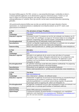 het project hebben gegeven. De URL verwijst o.a. naar projectbeschrijvingen, voorbeelden en demo’s,
eventueel gebruikte applicaties en de administratieve gegevens omtrent het project. Veelal is er veel
meer te vinden over de diverse projecten, met name de teksten van conferentie-presentaties,
achtergrondliteratuur of -artikelen. Deze zijn omwille van het totaal overzicht buiten deze opsomming
gehouden.

Alle geselecteerde projecten hebben naar ons idee een raakvlak met het aspect educatieve functies:
representatie- en visualisatietechniek en vakdidactiek in de linkerbovenhoek van de ICT- matrix zoals
gepresenteerd in hoofdstuk 6!

1) Titel                     The adventures of Jasper Woodbury
URL                          http://peabody.vanderbilt.edu/projects/funded/jasper/jasperhome.html
Technologie                  Videodisk
Educatieve aspecten          Het project leverde 12 avonturen op voor het vak wiskunde voor kinderen van 10
                             jaar en ouder. De vertellingen van ongeveer 10 minuten leiden tot een uitdagende
                             opdracht-/vraagstelling. Deze storyline-aanpak is aantrekkelijk en motiverend.
Overdraagbaarheid            Na aanpassing naar de Nederlandse situatie goed inzetbaar.
Succesfactoren               Gebruik van degelijke laagdrempelige technologie in combinatie met een gedegen
                             didactische aanpak rond relevante onderzoeksvaardigheden.
Samenwerking                 Relatie onderwijsonderzoek en - praktijk, geen nadrukkelijke relatie bedrijfsleven.

2) Titel                     Belvedère
URL                          http://advlearn.lrdc.pitt.edu/belvedere/
Technologie                  Java
Educatieve aspecten          Belvedère is een applicatie die de cursist in staat stelt alleen of in groepen
                             'knowledge maps' te maken. Belangrijk onderscheid met veel soortgenoten is dat
                             Belvedère in staat is complexe relaties te visualiseren. De applicaties is goed
                             inzetbaar in tal van leersituaties waar brainstorming en conceptualisering een
                             belangrijke rol spelen.
Overdraagbaarheid            De gebruikte technologie maakt Belvedère platform onafhankelijk. Na aanpassing
                             op taal en misschien interface is het breed inzetbaar.
Succesfactoren               Robuustheid van de applicatie, stevig inhoudelijk fundament.
Samenwerking                 Relatie onderwijsonderzoek en - praktijk, geen nadrukkelijke relatie bedrijfsleven.

3) Titel                     The Brain
URL                          http://www.thebrain.com
Technologie                  Java: client-server -, desktop - & webbased variant.
Educatieve aspecten          Schitterende 3-d applicatie om processen als brainstorming en conceptualisering te
                             ondersteunen en het resultaat te visualiseren. Door de verschillende
                             gebruiksmogelijkheden is a-synchrone samenwerking mogelijk. De genoemde
                             toepassingen spelen in nagenoeg alle vakken een belangrijke rol.
Overdraagbaarheid            De applicatie veronderstelt een up to date machinepark en nogal wat instructie voor
                             gebruik maar is in principe goed inzetbaar in Nederlands onderwijs.
Succesfactoren
Samenwerking                 Relatie MMI-onderzoek en bedrijfsleven.
Opmerkingen                  Commercieel initiatief, dit project/product is exemplarisch voor vergelijkbare
                             applicaties zoals Inspiration (www.inspiration.com), Mindman (www.mindman.com ),
                             enz. Zie voor een overzicht: www.observETory.com/surveyor.htm


                                                    67
 