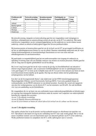 Probleemveld       Netwerkvorming        Kenniseconomie       Participatie en       Leven
Context            Ketenverkorting       Kenniswerkers        Toegankelijkheid      Lang
                                                                                    Leren
Arbeid             *                     *                    *                     *
Bedrijvigheid      *                     *
Cultuur            *                                          *                     *
Welzijn            *
Onderwijs          *                     *                    *                     *


Bij netwerkvorming, integratie en ketenverkorting gaat het om vraagstukken rond wijzigingen in
interfaces, relatiepatronen en samenwerkingsvormen als gevolg van de ICT en onderwijs. Met name
rond diverse vraagstukken van de vermaatschappelijking van het onderwijs en van de relaties tussen
onderwijs, cultuur en arbeid en bedrijvigheid liggen hier diverse probleemvelden.

Bij kenniseconomie en kenniswerkers gaat het om de invloed van de ICT op gevraagde kwalificaties en
op leer en opleidingsprocessen binnen en voor de arbeid. Daarmee samenhangt onderzoek naar de wijze
waarop kennismanagement en kennistechnologie functioneren en wat voor eisen stelt aan
arbeidsorganisaties en aan kenniswerkers.

Bij participatie en toegankelijkheid gaat het om randvoorwaarden voor toegang tot onderwijs en
opleiding of training maar ook om feitelijke analyses van inclusie en exclusie processen. Daarbij gaat het
ook de vraag naar de digitale geletterdheid van de bevolking.

Bij Leven Lang Leren gaat het om de wijze waarop als gevolg van beschikbaarheid van educatieve
internet omgevingen de plaats-, tijd- en persoons-onafhankelijkheid van leer en opleidingsprocessen
vorm gaat krijgen. ICT en leren op de werkplek maar ook ICT en just in time and just case leren en leren
in de thuissituatie komen daarbij op de agenda. Hier ligt een directe relatie met het gelijknamige
actieprogramma van het kabinet.

Een deel van de bovengenoemde thema’s zijn onderwerp van het NWO stimuleringsprogramma
Maatschappelijke Effecten van de Electronische Snelweg (MES). Voor extra aandacht binnen de
werkzaamheden van de PROO selecteren we een drietal accenten. Accenten die vooral ook ingegeven
zijn door het werkprogramma van de directie ICT van het ministerie van OCenW. Zie ook hoofdstuk
vier voor een aanduiding van de beleidsthema.

De vraagstukken die we op basis van een confrontatie tussen onderzoeksmogelijkheden en beleidsvragen
en vanwege hun strategische betekenis prioriteren onder de noemer van E-aspecten van onderwijsbeleid
betreffen de volgende drie accenten:
Accent 7) De digitale tweedeling;
Accent 8) Digitale klassenverkleining en;
Accent 9) Leren binnen en buiten de school oftewel de invloed van de cultuur van het internet


Accent 7) De digitale tweedeling

Hoe spelen scholen hier in op de positie van bijvoorbeeld meisjes en allochtonen ten opzichte van
ICT. Opvallend is dat daarin tot nog toe de verbinding met ICT niet vaak wordt gelegd. Dat is wel de
meest vruchtbare insteek voor een functionele inzet van educatief gebruik van ICT in het onderwijs.
Welke problemen kunnen we aanpakken met ICT, welke opbrengsten zijn te voorzien.
                                                   93
 