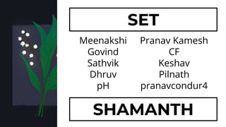 Meenakshi
Govind
Sathvik
Dhruv
pH
Pranav Kamesh
CF
Keshav
Pilnath
pranavcondur4
SET
SHAMANTH
 