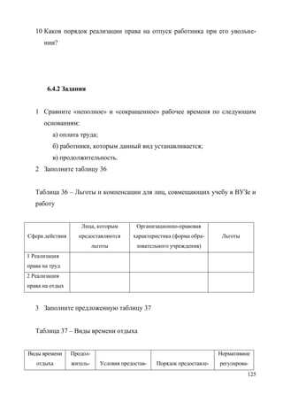 125
10 Каков порядок реализации права на отпуск работника при его увольне-
нии?
6.4.2 Задания
1 Сравните «неполное» и «сокращенное» рабочее временя по следующим
основаниям:
а) оплата труда;
б) работники, которым данный вид устанавливается;
в) продолжительность.
2 Заполните таблицу 36
Таблица 36 – Льготы и компенсации для лиц, совмещающих учебу в ВУЗе и
работу
Сфера действия
Лица, которым
предоставляются
льготы
Организационно-правовая
характеристика (форма обра-
зовательного учреждения)
Льготы
1 Реализация
права на труд
2 Реализация
права на отдых
3 Заполните предложенную таблицу 37
Таблица 37 – Виды времени отдыха
Виды времени
отдыха
Продол-
житель- Условия предостав- Порядок предоставле-
Нормативное
регулирова-
Copyright ОАО «ЦКБ «БИБКОМ» & ООО «Aгентство Kнига-Cервис»
 
