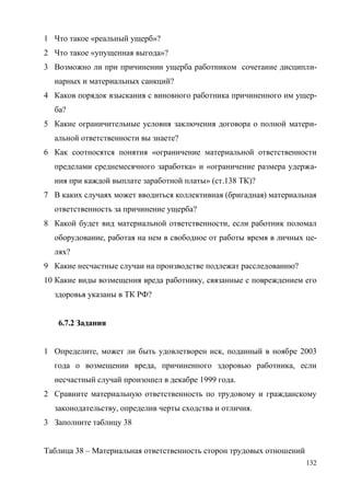 132
1 Что такое «реальный ущерб»?
2 Что такое «упущенная выгода»?
3 Возможно ли при причинении ущерба работником сочетание дисципли-
нарных и материальных санкций?
4 Каков порядок взыскания с виновного работника причиненного им ущер-
ба?
5 Какие ограничительные условия заключения договора о полной матери-
альной ответственности вы знаете?
6 Как соотносятся понятия «ограничение материальной ответственности
пределами среднемесячного заработка» и «ограничение размера удержа-
ния при каждой выплате заработной платы» (ст.138 ТК)?
7 В каких случаях может вводиться коллективная (бригадная) материальная
ответственность за причинение ущерба?
8 Какой будет вид материальной ответственности, если работник поломал
оборудование, работая на нем в свободное от работы время в личных це-
лях?
9 Какие несчастные случаи на производстве подлежат расследованию?
10 Какие виды возмещения вреда работнику, связанные с повреждением его
здоровья указаны в ТК РФ?
6.7.2 Задания
1 Определите, может ли быть удовлетворен иск, поданный в ноябре 2003
года о возмещении вреда, причиненного здоровью работника, если
несчастный случай произошел в декабре 1999 года.
2 Сравните материальную ответственность по трудовому и гражданскому
законодательству, определив черты сходства и отличия.
3 Заполните таблицу 38
Таблица 38 – Материальная ответственность сторон трудовых отношений
Copyright ОАО «ЦКБ «БИБКОМ» & ООО «Aгентство Kнига-Cервис»
 