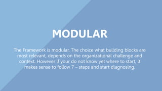 …facilitating diagnostic and implementation.
 