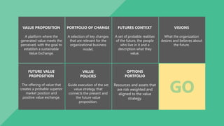 What new strategic capabilities do we need?
 