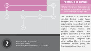FVG & VUCA
FVG & Design
Thinking
…tools, methods and methodologies.
 
