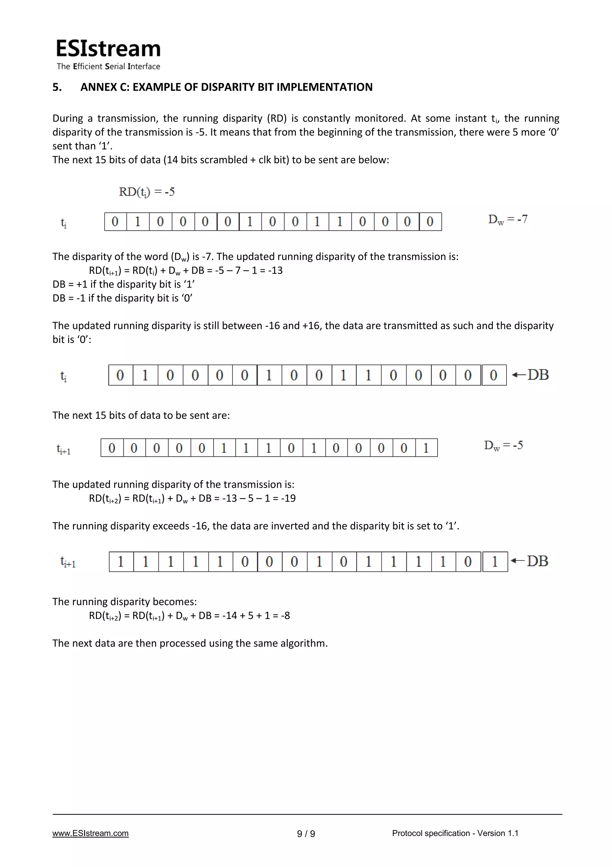 www.ESIstream.com Protocol specification - Version 1.19 / 9
5. ANNEX C: EXAMPLE OF DISPARITY BIT IMPLEMENTATION
During a transmission, the running disparity (RD) is constantly monitored. At some instant ti, the running
disparity of the transmission is -5. It means that from the beginning of the transmission, there were 5 more ‘0’
sent than ‘1’.
The next 15 bits of data (14 bits scrambled + clk bit) to be sent are below:
The disparity of the word (Dw) is -7. The updated running disparity of the transmission is:
RD(ti+1) = RD(ti) + Dw + DB = -5 – 7 – 1 = -13
DB = +1 if the disparity bit is ‘1’
DB = -1 if the disparity bit is ‘0’
The updated running disparity is still between -16 and +16, the data are transmitted as such and the disparity
bit is ‘0’:
The next 15 bits of data to be sent are:
The updated running disparity of the transmission is:
RD(ti+2) = RD(ti+1) + Dw + DB = -13 – 5 – 1 = -19
The running disparity exceeds -16, the data are inverted and the disparity bit is set to ‘1’.
The running disparity becomes:
RD(ti+2) = RD(ti+1) + Dw + DB = -14 + 5 + 1 = -8
The next data are then processed using the same algorithm.
 
