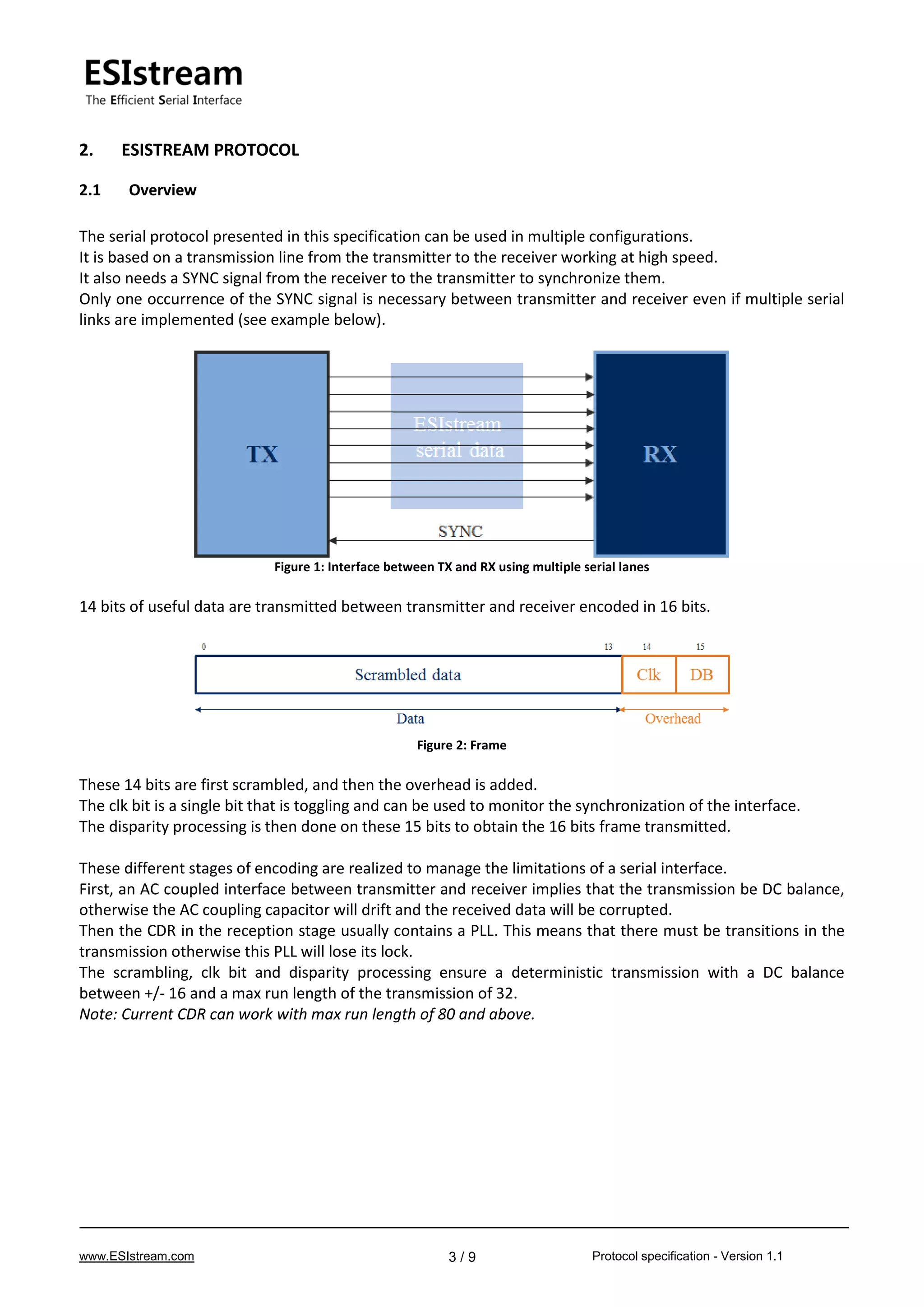 www.ESIstream.com Protocol specification - Version 1.13 / 9
2. ESISTREAM PROTOCOL
2.1 Overview
The serial protocol presented in this specification can be used in multiple configurations.
It is based on a transmission line from the transmitter to the receiver working at high speed.
It also needs a SYNC signal from the receiver to the transmitter to synchronize them.
Only one occurrence of the SYNC signal is necessary between transmitter and receiver even if multiple serial
links are implemented (see example below).
Figure 1: Interface between TX and RX using multiple serial lanes
14 bits of useful data are transmitted between transmitter and receiver encoded in 16 bits.
Figure 2: Frame
These 14 bits are first scrambled, and then the overhead is added.
The clk bit is a single bit that is toggling and can be used to monitor the synchronization of the interface.
The disparity processing is then done on these 15 bits to obtain the 16 bits frame transmitted.
These different stages of encoding are realized to manage the limitations of a serial interface.
First, an AC coupled interface between transmitter and receiver implies that the transmission be DC balance,
otherwise the AC coupling capacitor will drift and the received data will be corrupted.
Then the CDR in the reception stage usually contains a PLL. This means that there must be transitions in the
transmission otherwise this PLL will lose its lock.
The scrambling, clk bit and disparity processing ensure a deterministic transmission with a DC balance
between +/- 16 and a max run length of the transmission of 32.
Note: Current CDR can work with max run length of 80 and above.
 