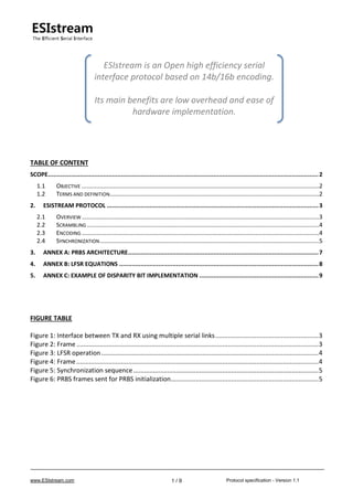 www.ESIstream.com Protocol specification - Version 1.11 / 9
TABLE OF CONTENT
SCOPE........................................................................................................................................................2
1.1 OBJECTIVE .................................................................................................................................................2
1.2 TERMS AND DEFINITION................................................................................................................................2
2. ESISTREAM PROTOCOL .......................................................................................................................3
2.1 OVERVIEW .................................................................................................................................................3
2.2 SCRAMBLING..............................................................................................................................................4
2.3 ENCODING .................................................................................................................................................4
2.4 SYNCHRONIZATION......................................................................................................................................5
3. ANNEX A: PRBS ARCHITECTURE...........................................................................................................7
4. ANNEX B: LFSR EQUATIONS ................................................................................................................8
5. ANNEX C: EXAMPLE OF DISPARITY BIT IMPLEMENTATION ...................................................................9
FIGURE TABLE
Figure 1: Interface between TX and RX using multiple serial links..........................................................3
Figure 2: Frame ........................................................................................................................................3
Figure 3: LFSR operation..........................................................................................................................4
Figure 4: Frame ........................................................................................................................................4
Figure 5: Synchronization sequence........................................................................................................5
Figure 6: PRBS frames sent for PRBS initialization...................................................................................5
ESIstream is an Open high efficiency serial
interface protocol based on 14b/16b encoding.
Its main benefits are low overhead and ease of
hardware implementation.
 