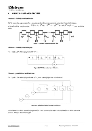 www.ESIstream.com Protocol specification - Version 1.17 / 9
3. ANNEX A: PRBS ARCHITECTURE
Fibonacci architecture definition:
A LFSR is used as a generator for a pseudo-random binary sequence to scramble the serial link data.
It is defined by a polynomial: and an initial
value.
Figure 1: Fibonacci implementation of LFSR
Fibonacci architecture example:
For a 4 bits LFSR of the polynomial X4
+X1
+1:
Fibonacci parallelized architecture:
For a 4 bits LFSR of the polynomial X4
+X1
+1, with a 4 steps parallel architecture:
This architecture does in one clock period the same operation that the serial architecture does in 4 clock
periods. It keeps the same length.
Figure 2: LFSR Fibonacci serial architecture
Figure 3: LFSR Fibonacci 4 step parallel architecture
 